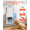 Pet Door, Medium, with Three Magnetic Flaps and Metal Frame, Strong and Weatherproof Dog Door for Interior and Exterior Doors, Easy to Install